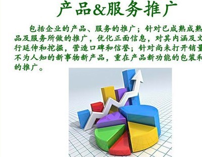 有关&ldquo;市场推广&rdquo;的概念;嘉兴企业策划_嘉兴